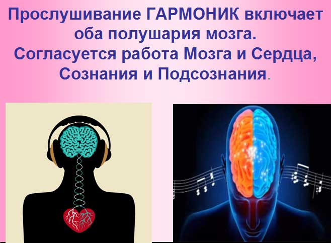 Гармоники ЭРА