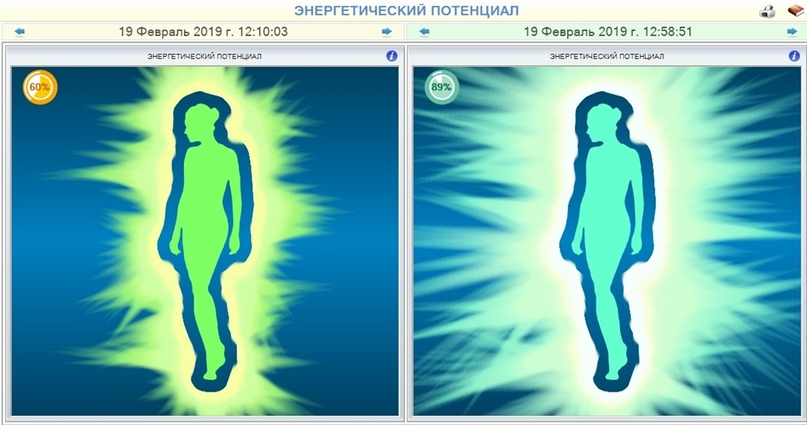 Примеры прослушивания ГАРМОНИК ЭРА: Энергетический потенциал